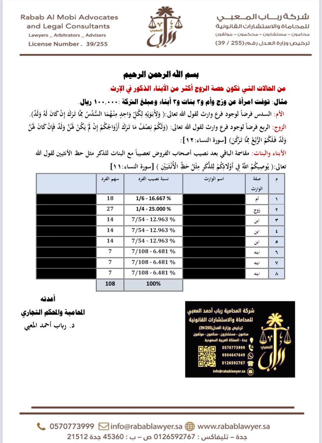 من الحالات التي تكون حصة الزوج أكثر من الأبناء الذكور في الإرث.