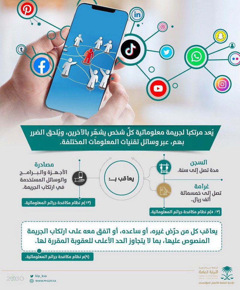 حذف التغريدة المسيئة لا يُسقط المسؤولية القانونية